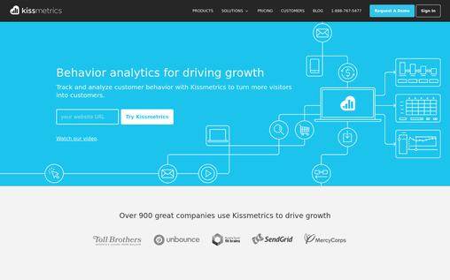 kissmetrics