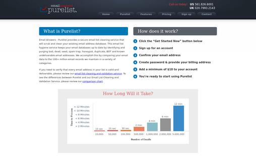 purelist
