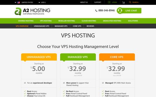 a2hosting