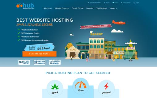 hub