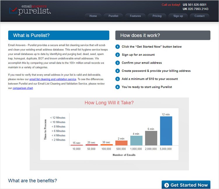 Purelist