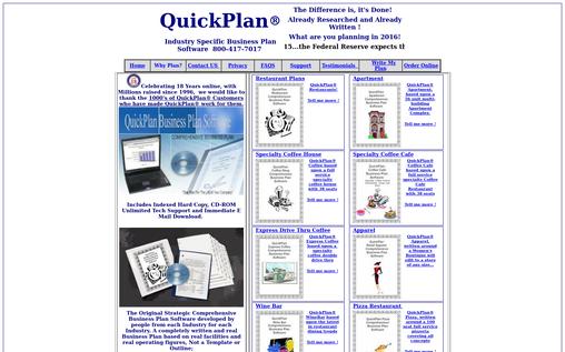 best business plan builder software win 2016