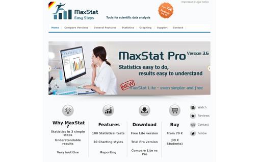 maxstat