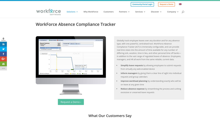 Workforce Software Absence Management Software