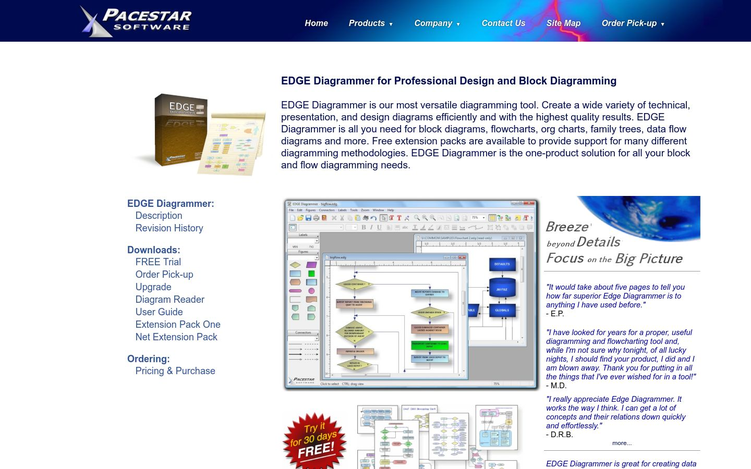 Edge Diagrammer Flowchart Software