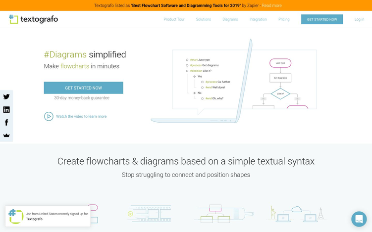 Textografo Flowchart Software