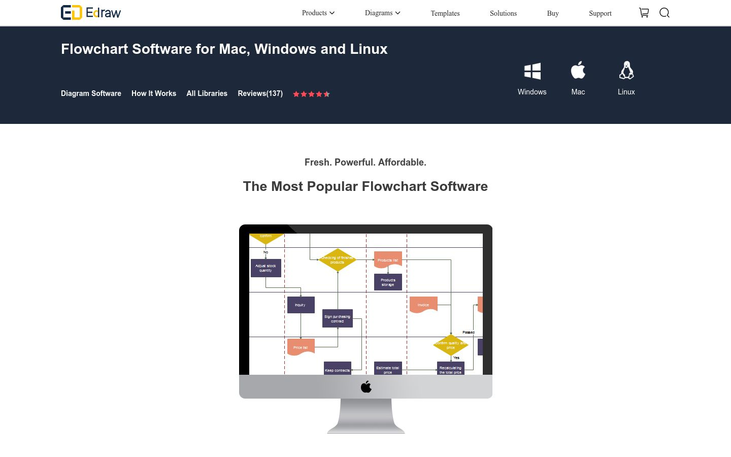 Edrawsoft Flowchart Software