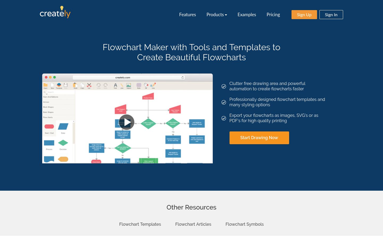 Creately Flowchart Software