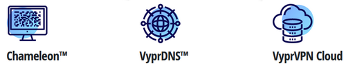 VyprVPN - Security Protocols