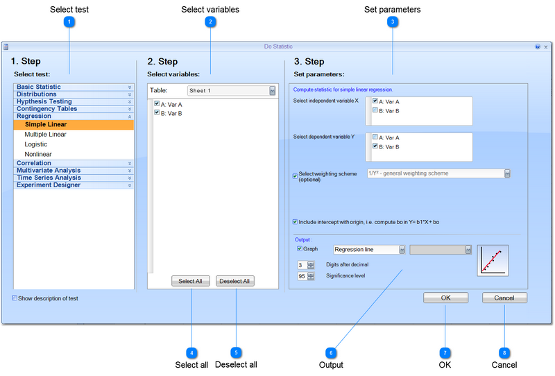 MaxStat - Regression Analysis