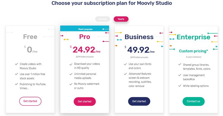 Moovly Pricing