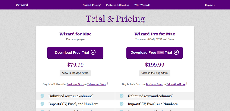 WizardMac - Pricing