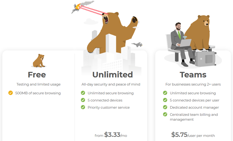 tunnelbear - pricing