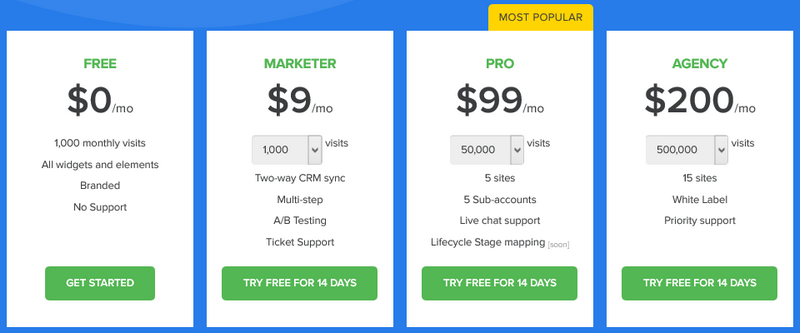 Convertful - Pricing