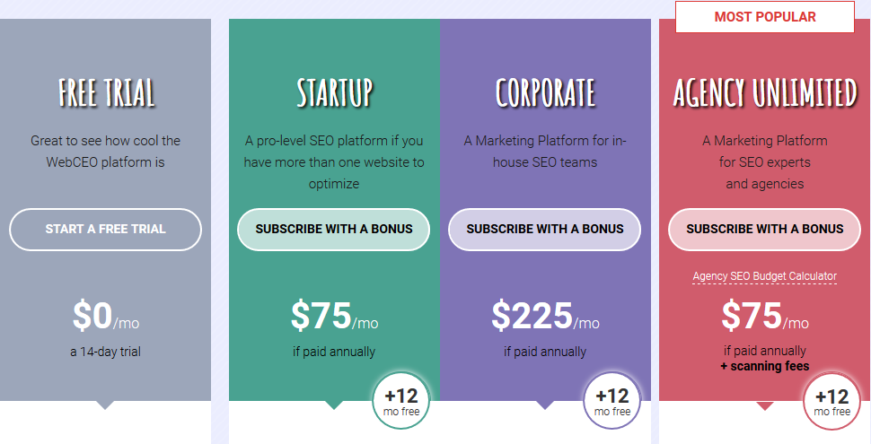 WebCEO Pricing