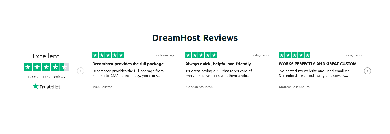 DreamHost Reviews