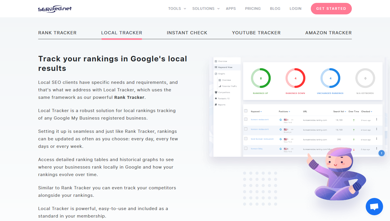 google local rank tracker