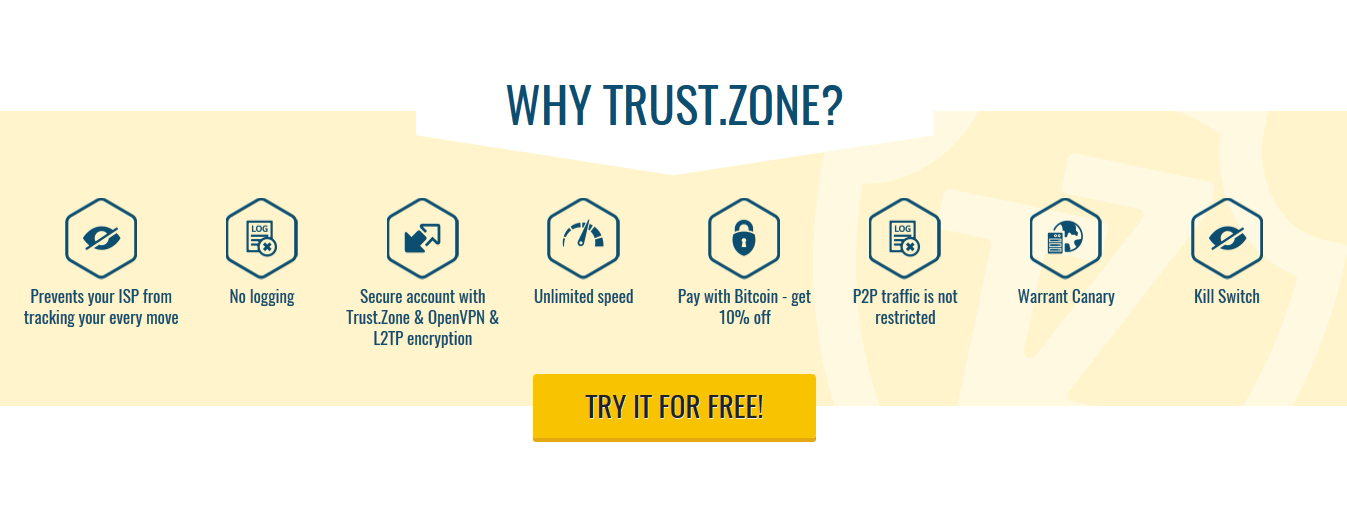 TRUST.ZONE Features