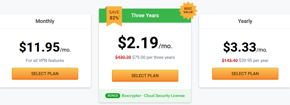 VPN - Deals - PIA - Pricing