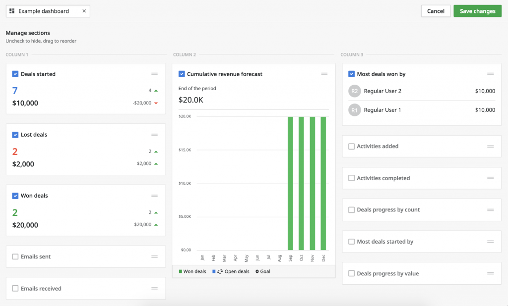 Pedrive - Dashboard