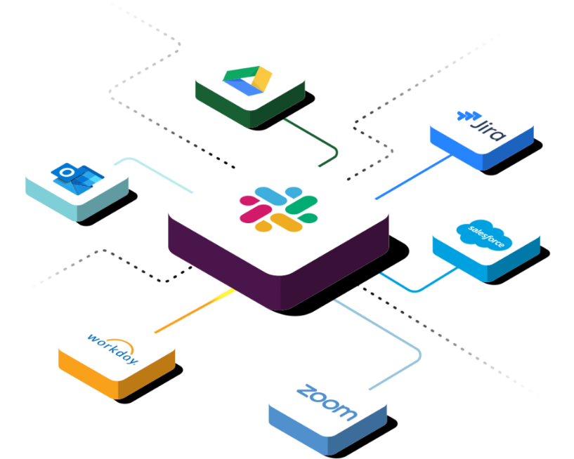 Slack - Integrations