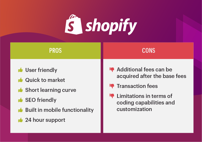 Pros and Cons Shopify