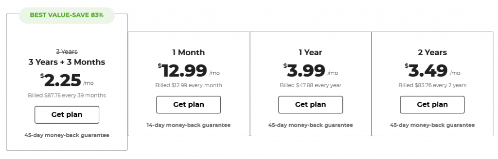 VPN - Deals - Cyberghost - Pricing