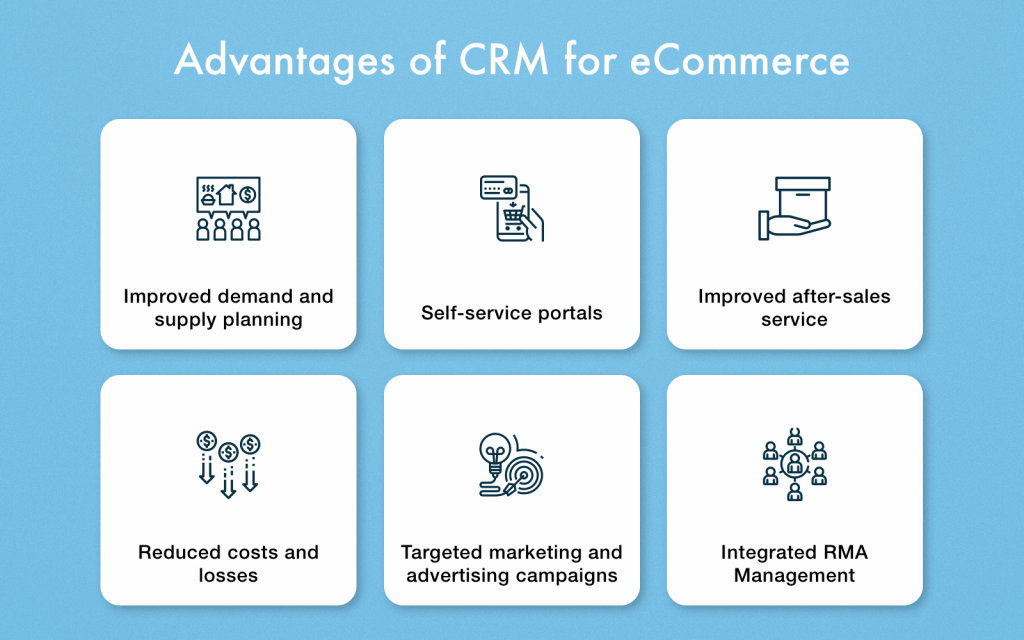 CRM for eCommerce - Benefits