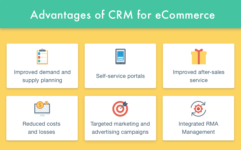 Ecommerce - CRM - Advantages