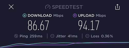 ExpressVPN - Speeds - Hong - Kong