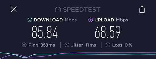 ExpressVPN - Speeds - New - York