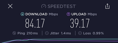 ExpressVPN - Speeds - Toronto