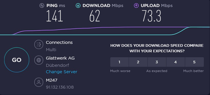 IPVanish - Speeds - Switzerland