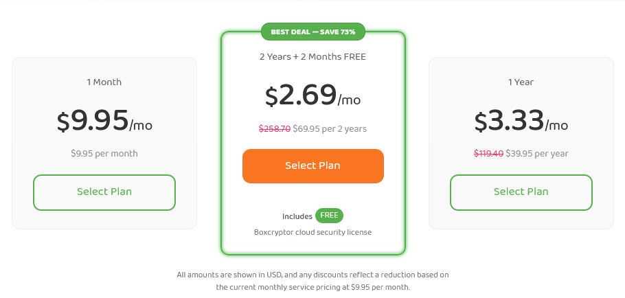 PIA - Pricing