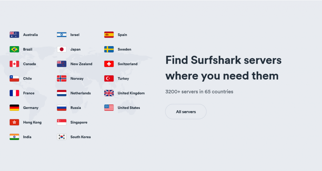 Surfshark - VPN - Number - Of - Servers