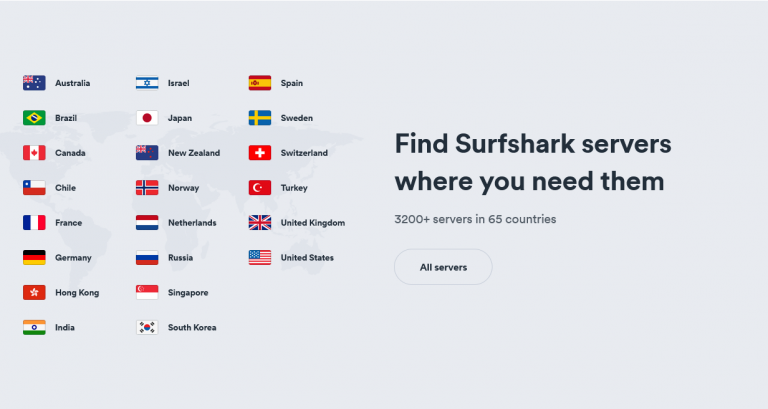 surfshark server locations