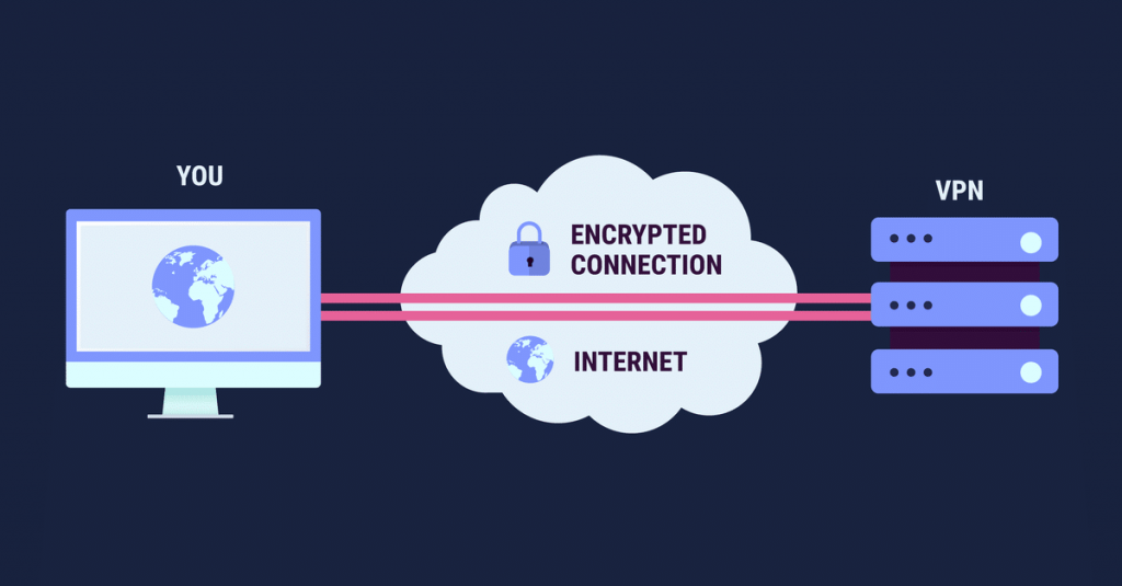 Netflix - VPN - How-Netflix-Works-With-A-VPN