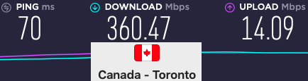 Surfshark-For-Netflix - Toronto-Speeds