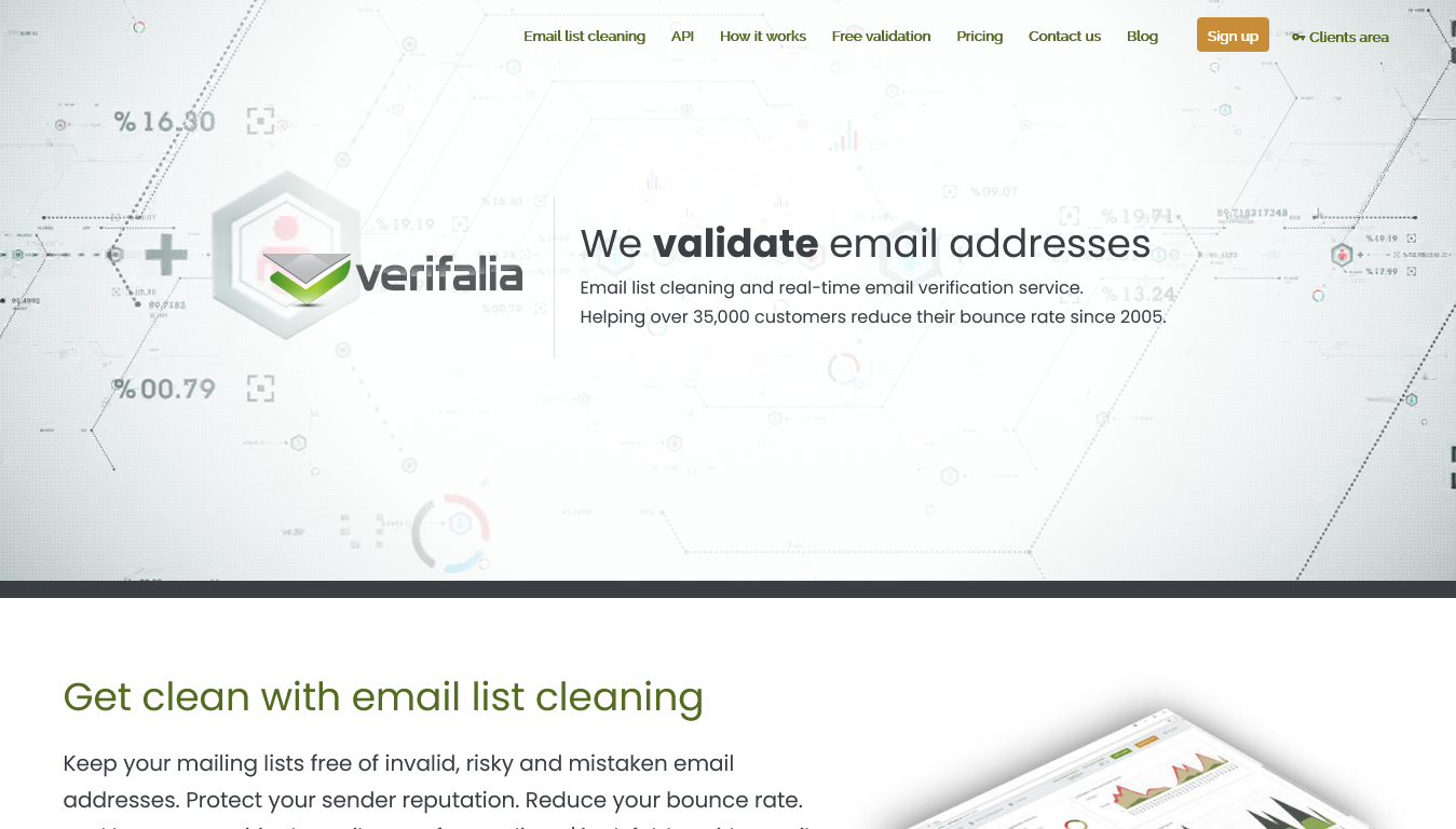 [Try Free] 30% Off - 10+ Best Email Verification Services & Software