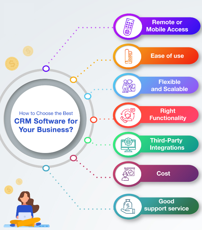 Why-Choose-CRM