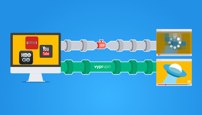 VPN-For-Streaming - Securely