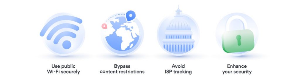 VPN-For-iOS - Benefits