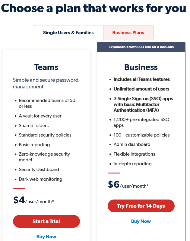 LastPass Business Pricing