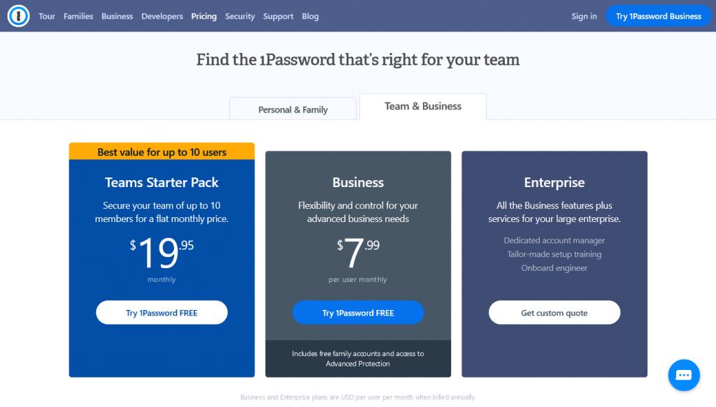 1Password - Business-Plan