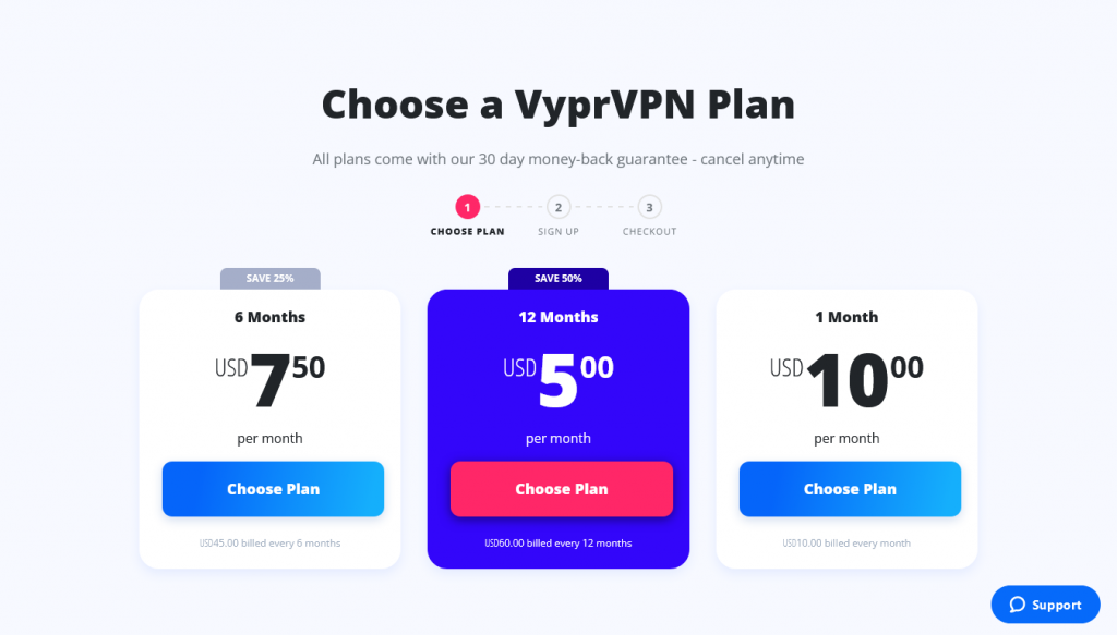 VPN - Deals - VyprVPN - Pricing