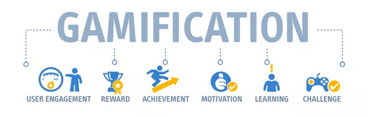 Gamification Tools - What is Gamification & Why it Matters?