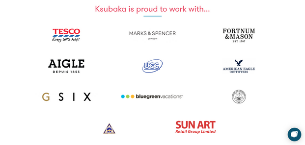 Ksubaka-Partners